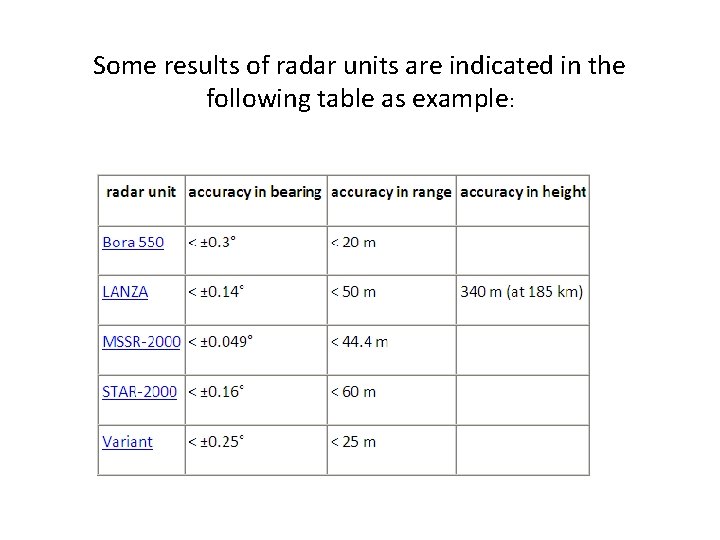 Some results of radar units are indicated in the following table as example: 