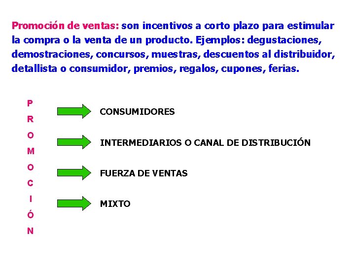 Promoción de ventas: son incentivos a corto plazo para estimular la compra o la