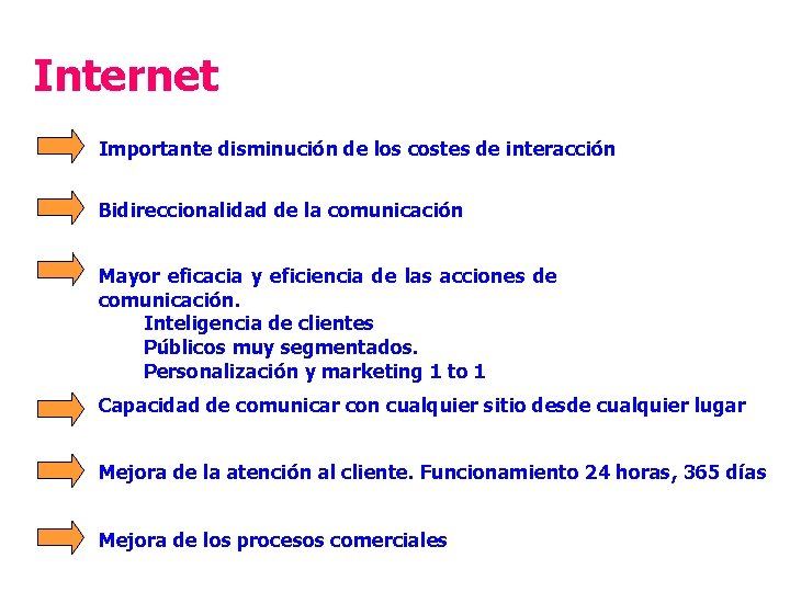 Internet Importante disminución de los costes de interacción Bidireccionalidad de la comunicación Mayor eficacia