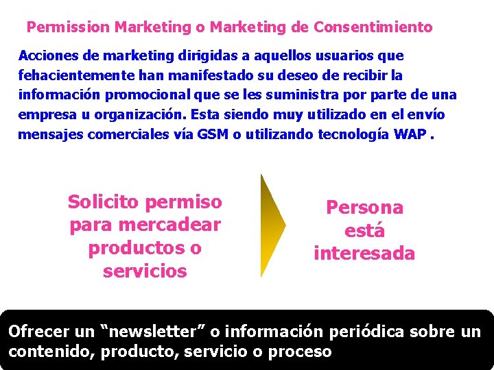 Permission Marketing o Marketing de Consentimiento Acciones de marketing dirigidas a aquellos usuarios que