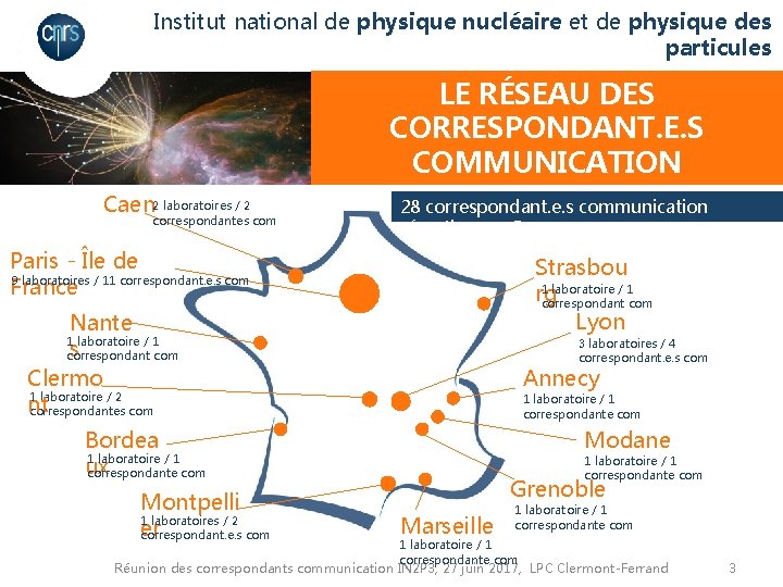 Institut national de physique nucléaire et de physique des particules LE RÉSEAU DES CORRESPONDANT.