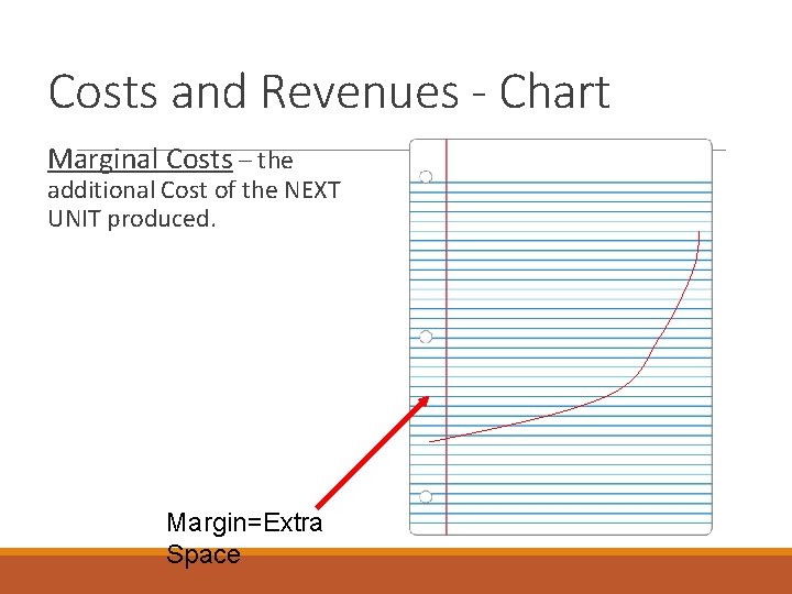 Costs and Revenues - Chart Marginal Costs – the additional Cost of the NEXT