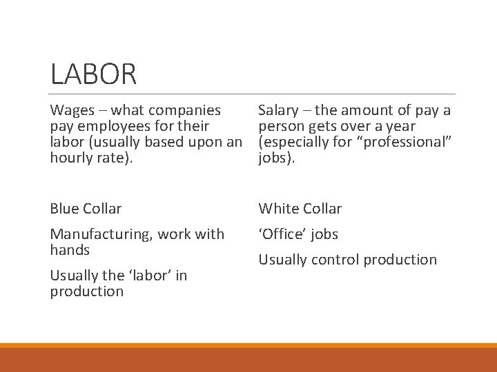 LABOR Wages – what companies pay employees for their labor (usually based upon an