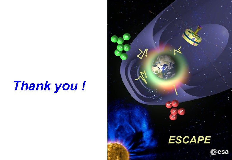 Thank you ! 