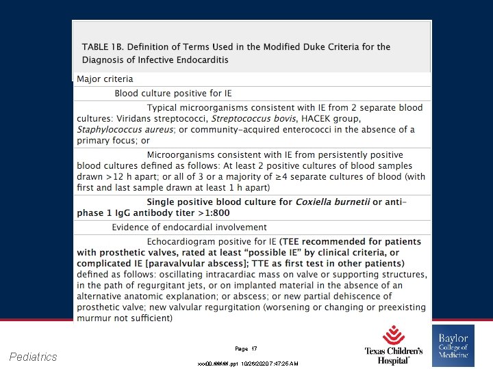 Pediatrics Page 17 xxx 00. #####. ppt 10/26/2020 7: 47: 25 AM Pediatrics Page 17 xxx 00. #####. ppt 10/26/2020 7: 47: 25 AM