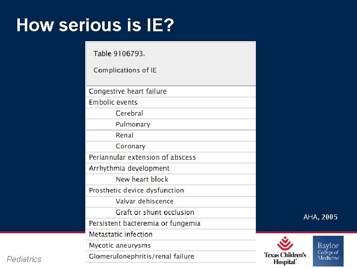How serious is IE? AHA, 2005 Pediatrics Page 18 xxx 00. #####. ppt 10/26/2020 How serious is IE? AHA, 2005 Pediatrics Page 18 xxx 00. #####. ppt 10/26/2020