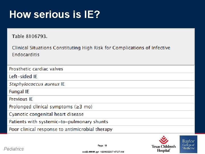 How serious is IE? Pediatrics Page 19 xxx 00. #####. ppt 10/26/2020 7: 47: How serious is IE? Pediatrics Page 19 xxx 00. #####. ppt 10/26/2020 7: 47: