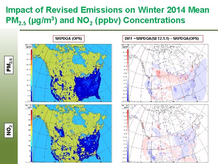 Recent Updates to the Canadian Operational Regional Air