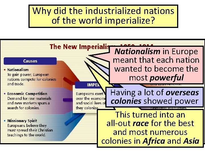 Why did the industrialized nations of the world imperialize? Nationalism in Europe meant that Why did the industrialized nations of the world imperialize? Nationalism in Europe meant that
