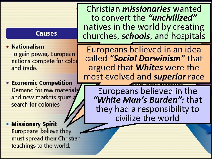 Christian missionaries wanted to convert the “uncivilized” natives in the world by creating churches, Christian missionaries wanted to convert the “uncivilized” natives in the world by creating churches,