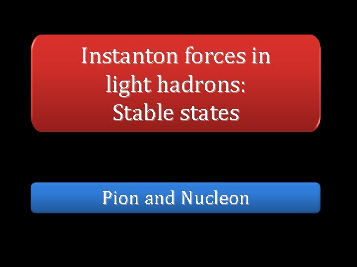 Instanton forces in light hadrons: Stable states Pion and Nucleon 