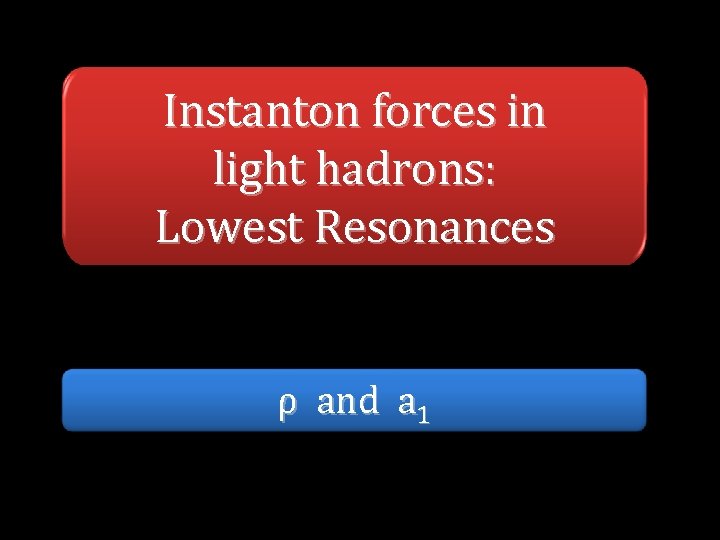 Light Hadrons: Instanton forces in Resonances light hadrons: Lowest Resonances ρ and a 1