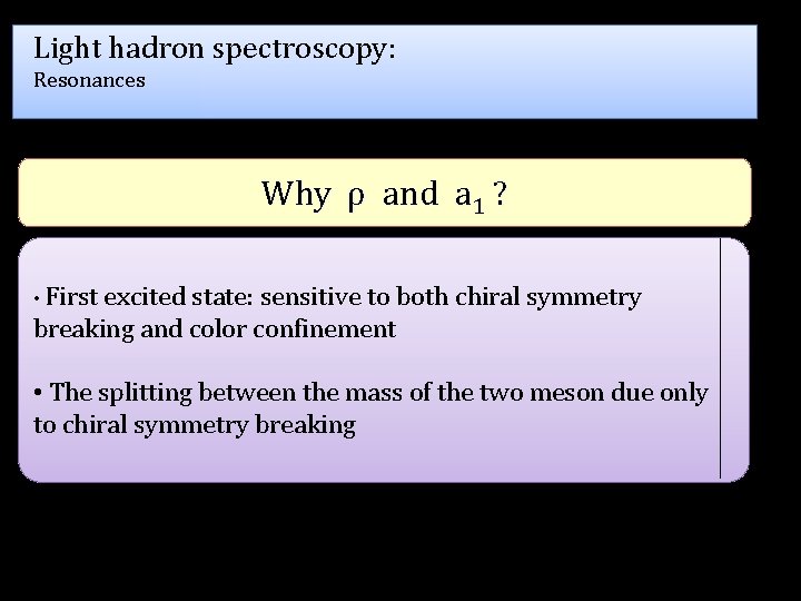 Light hadron spectroscopy: Resonances Why ρ and a 1 ? • First excited state: