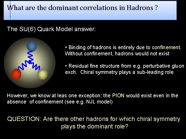 What are the dominant correlations in Hadrons ? The SU(6) Quark Model answer: •