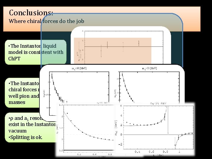 Conclusions: Where chiral forces do the job • The Instanton liquid model is consistent