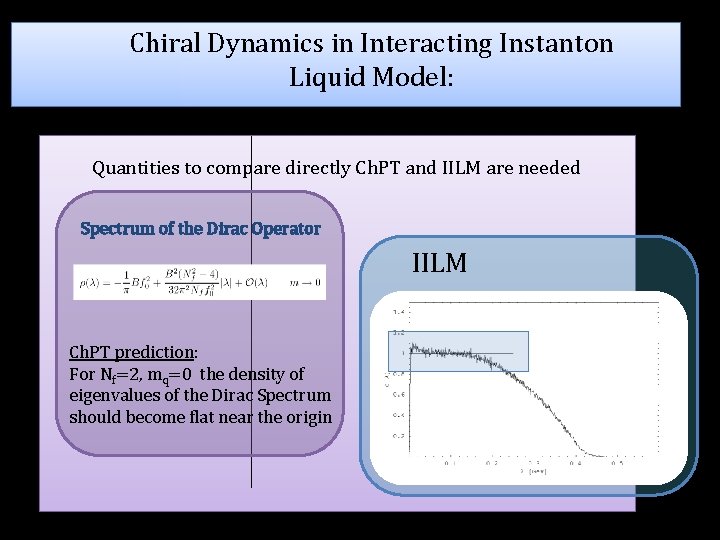 Chiral Dynamics in Interacting Instanton Liquid Model: Quantities to compare directly Ch. PT and