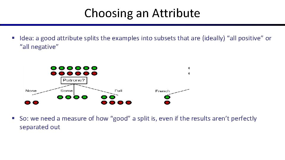 Choosing an Attribute § Idea: a good attribute splits the examples into subsets that
