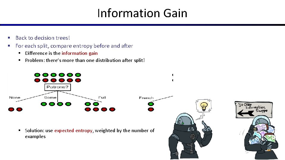 Information Gain § Back to decision trees! § For each split, compare entropy before