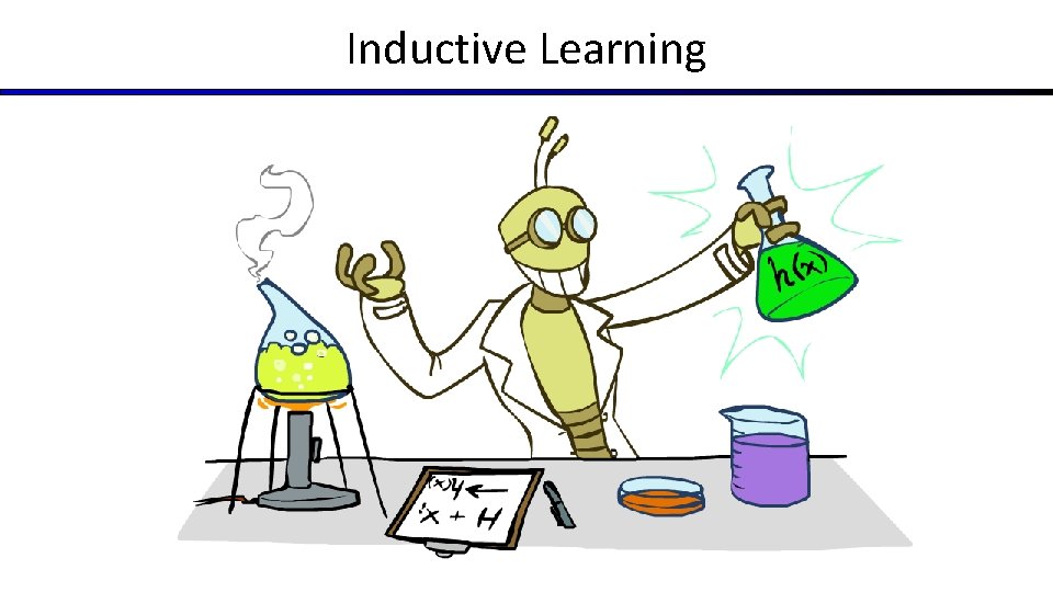 Inductive Learning 