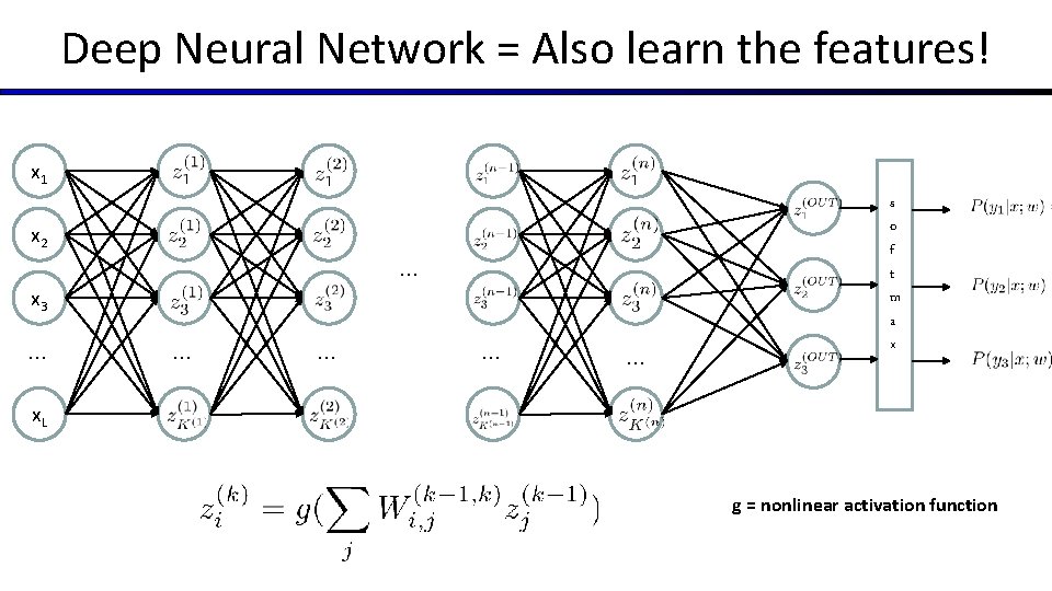Deep Neural Network = Also learn the features! x 1 x 2 … x