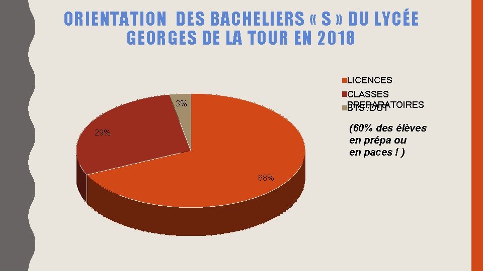 ORIENTATION DES BACHELIERS « S » DU LYCÉE GEORGES DE LA TOUR EN 2018