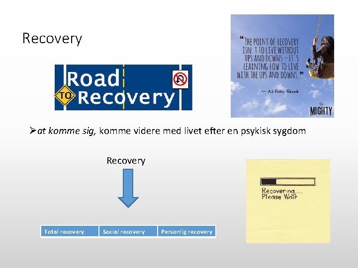 Recovery Øat komme sig, komme videre med livet efter en psykisk sygdom Recovery Total