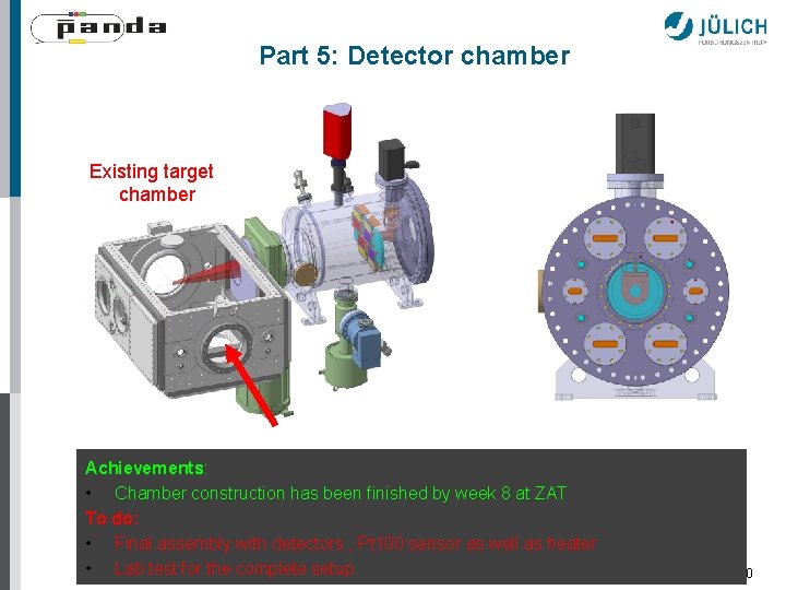 Part 5: Detector chamber Existing target chamber Achievements: • Chamber construction has been finished