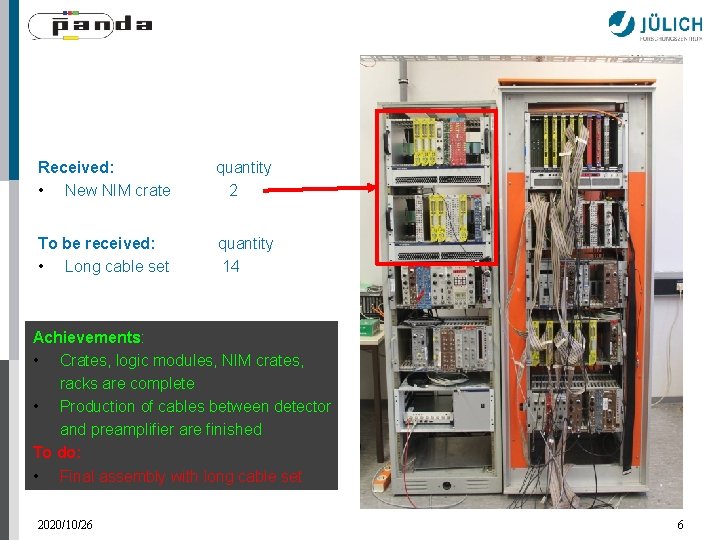 Received: • New NIM crate quantity 2 To be received: • Long cable set