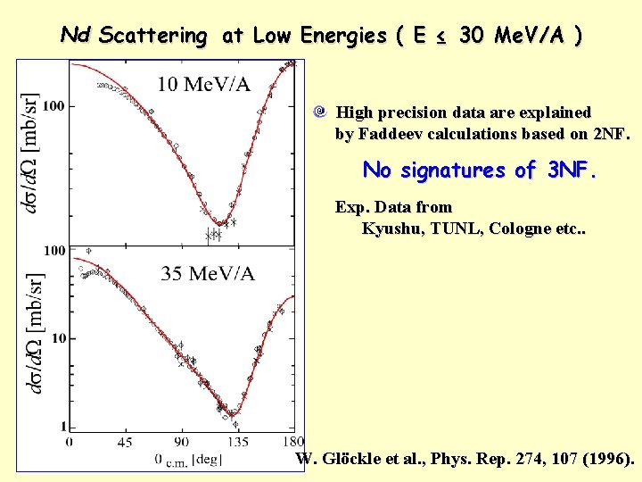 Nd Scattering　at Low Energies ( E ≤ 30 Me. V/A ) High precision data