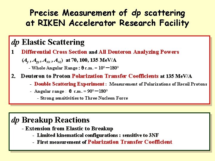 Precise Measurement of dp scattering at RIKEN Accelerator Research Facility dp Elastic Scattering 1