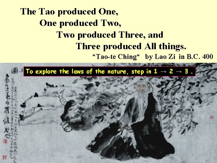 The Tao produced One, One produced Two, Two produced Three, and Three produced All