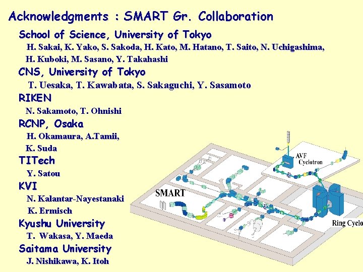 Acknowledgments : SMART Gr. Collaboration School of Science, University of Tokyo H. Sakai, K.