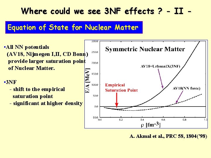 Where could we see 3 NF effects ? - II Equation of State for