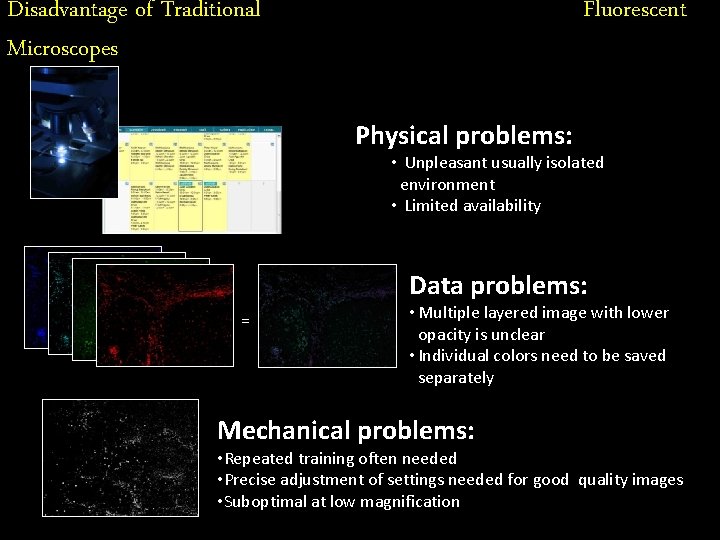 Disadvantage of Traditional Microscopes Fluorescent Physical problems: • Unpleasant usually isolated environment • Limited