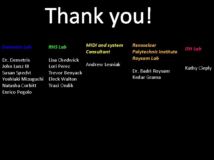 Thank you! MIDI and system Consultant Demetris Lab RHS Lab Dr. Demetris John Lunz