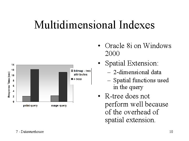 Multidimensional Indexes • Oracle 8 i on Windows 2000 • Spatial Extension: – 2