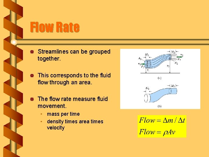 Flow Rate ] Streamlines can be grouped together. ] This corresponds to the fluid