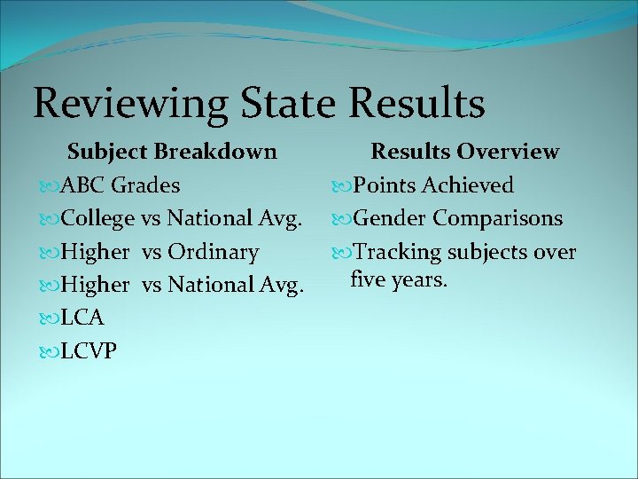 Reviewing State Results Subject Breakdown ABC Grades College vs National Avg. Higher vs Ordinary