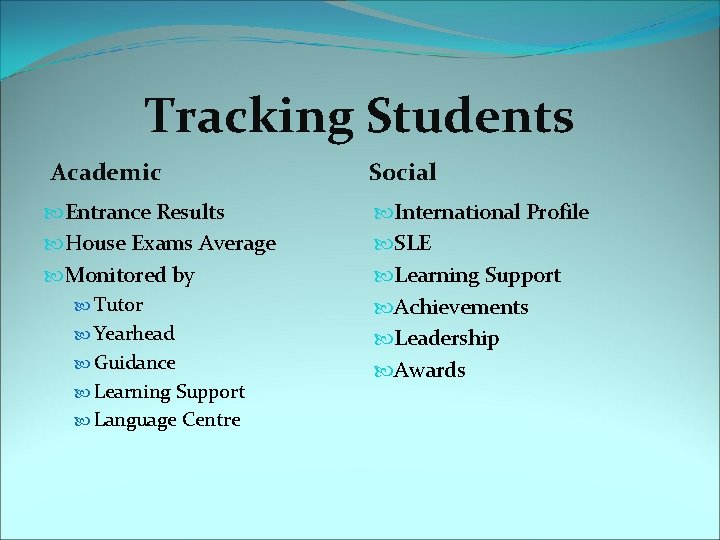 Tracking Students Academic Entrance Results House Exams Average Monitored by Tutor Yearhead Guidance Learning