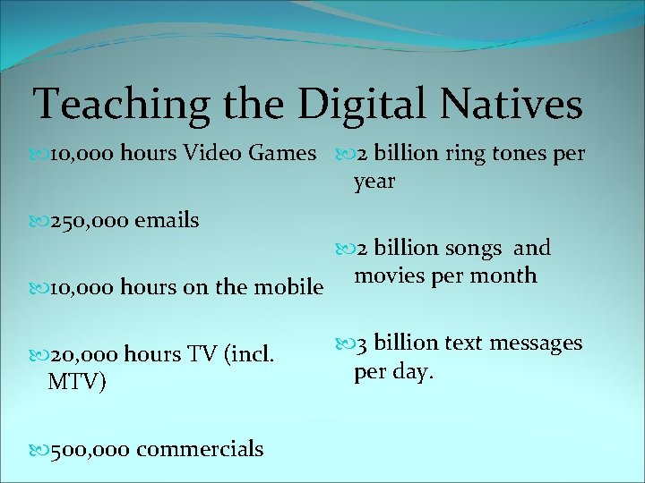 Teaching the Digital Natives 10, 000 hours Video Games 2 billion ring tones per