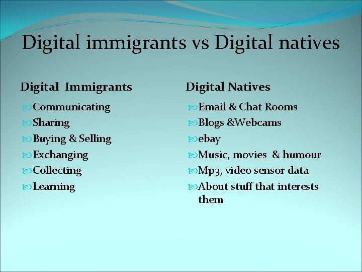 Digital immigrants vs Digital natives Digital Immigrants Digital Natives Communicating Sharing Buying & Selling