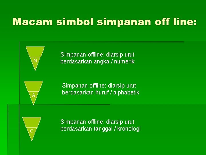 Macam simbol simpanan off line: N A C Simpanan offline: diarsip urut berdasarkan angka