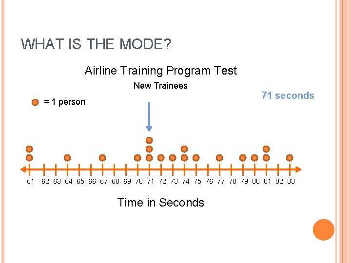WHAT IS THE MODE? Airline Training Program Test New Trainees = 1 person 61