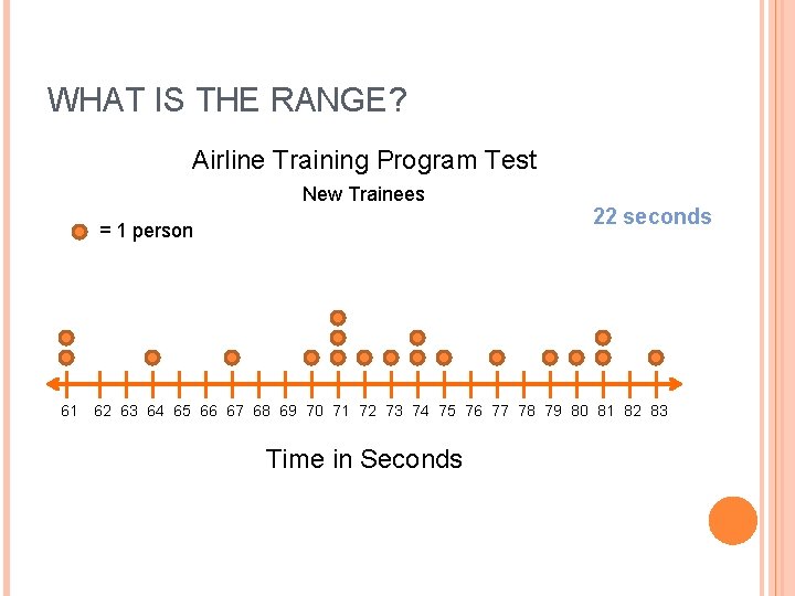 WHAT IS THE RANGE? Airline Training Program Test New Trainees = 1 person 61