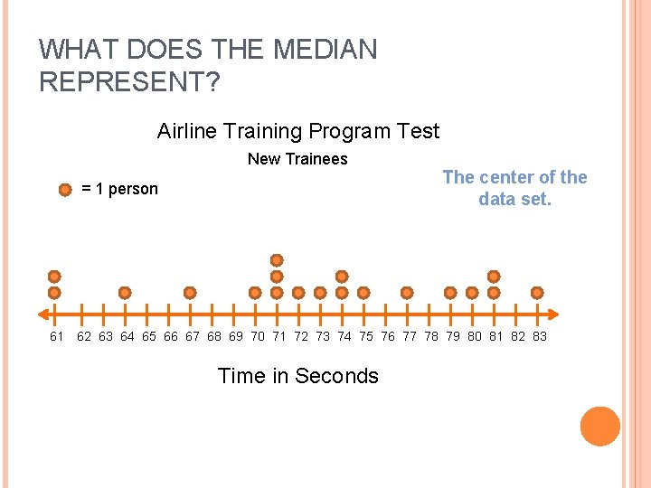 WHAT DOES THE MEDIAN REPRESENT? Airline Training Program Test New Trainees = 1 person