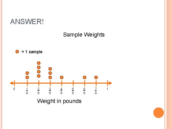 ANSWER! Sample Weights = 1 sample 0 1 8 2 8 3 8 4