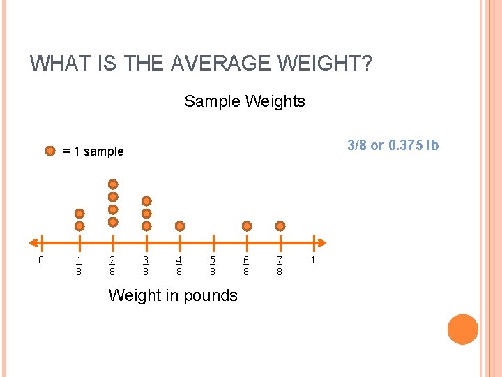 WHAT IS THE AVERAGE WEIGHT? Sample Weights 3/8 or 0. 375 lb = 1