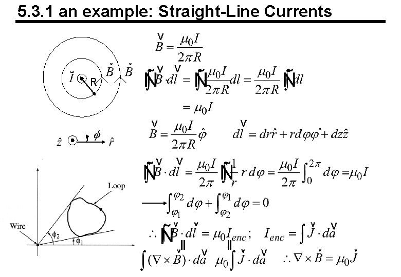 5. 3. 1 an example: Straight-Line Currents R 5. 3. 1 an example: Straight-Line Currents R
