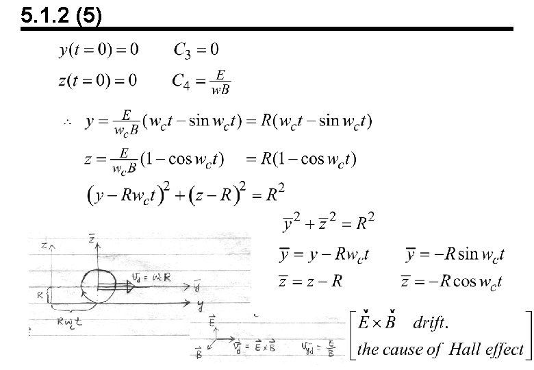 5. 1. 2 (5) 5. 1. 2 (5)