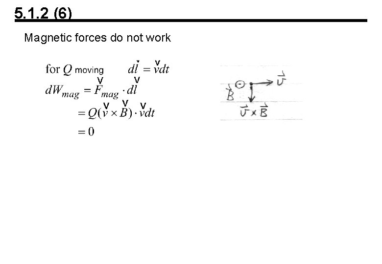 5. 1. 2 (6) Magnetic forces do not work 5. 1. 2 (6) Magnetic forces do not work